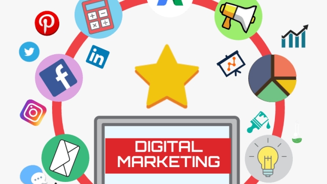 Unleashing the Power of Online Marketing: Dominate the Digital Landscape