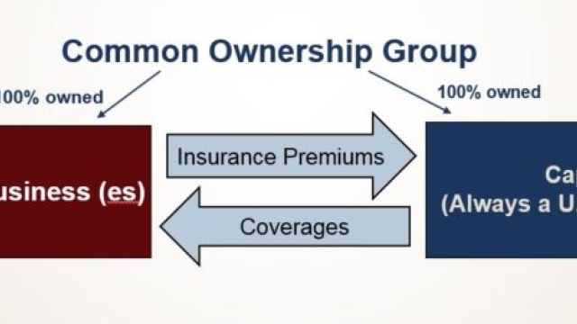 Unleashing the Power of Captive Insurance