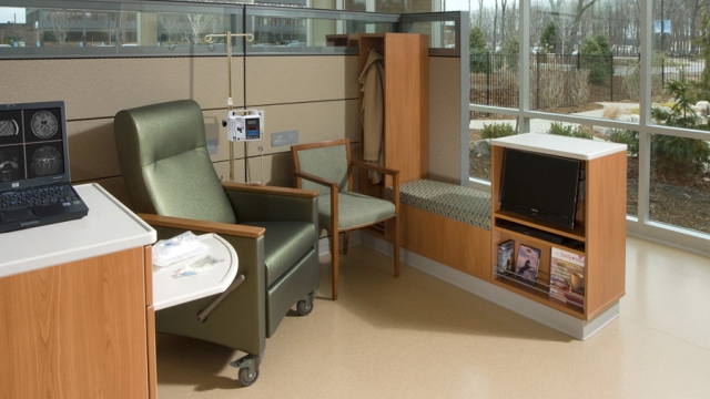 Designing for Well-being: The Impact of Healthcare Furniture