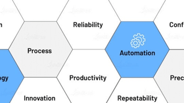 Revolutionizing Testing: Unleashing Power with Rapid Test Automation Tools