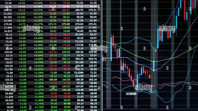 Decoding Wall Street: Your Guide to Mastering Stock Market Analysis