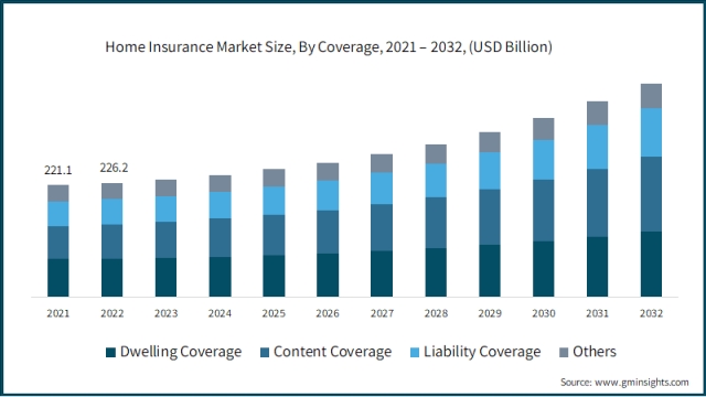 Unlocking the Secrets of Insurance Agencies: A Comprehensive Guide